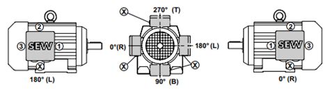 motor junction box peckerhead|motor peckerhead positions.